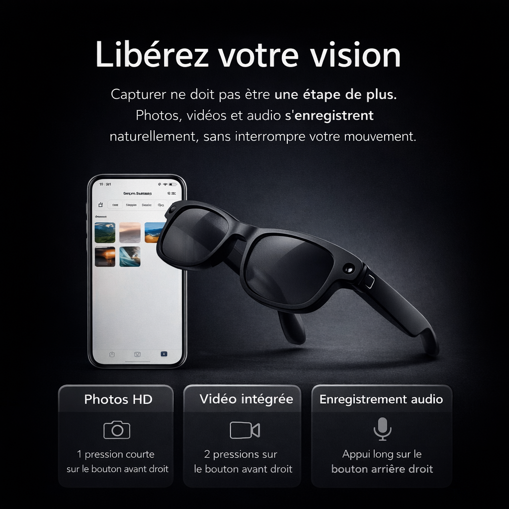 Vision IA – lunettes intelligentes