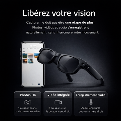 Vision IA – lunettes intelligentes