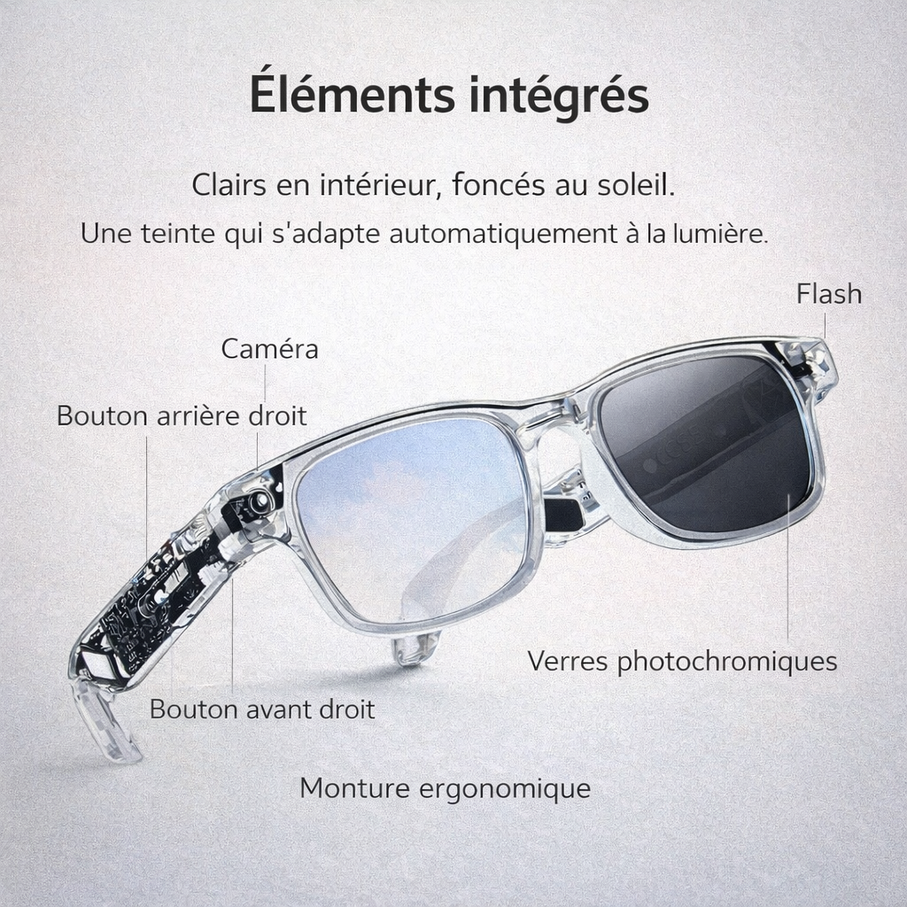 Vision IA – lunettes intelligentes